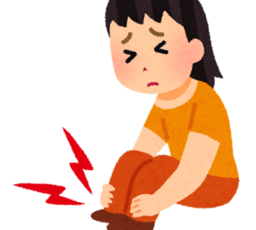 足関節捻挫について